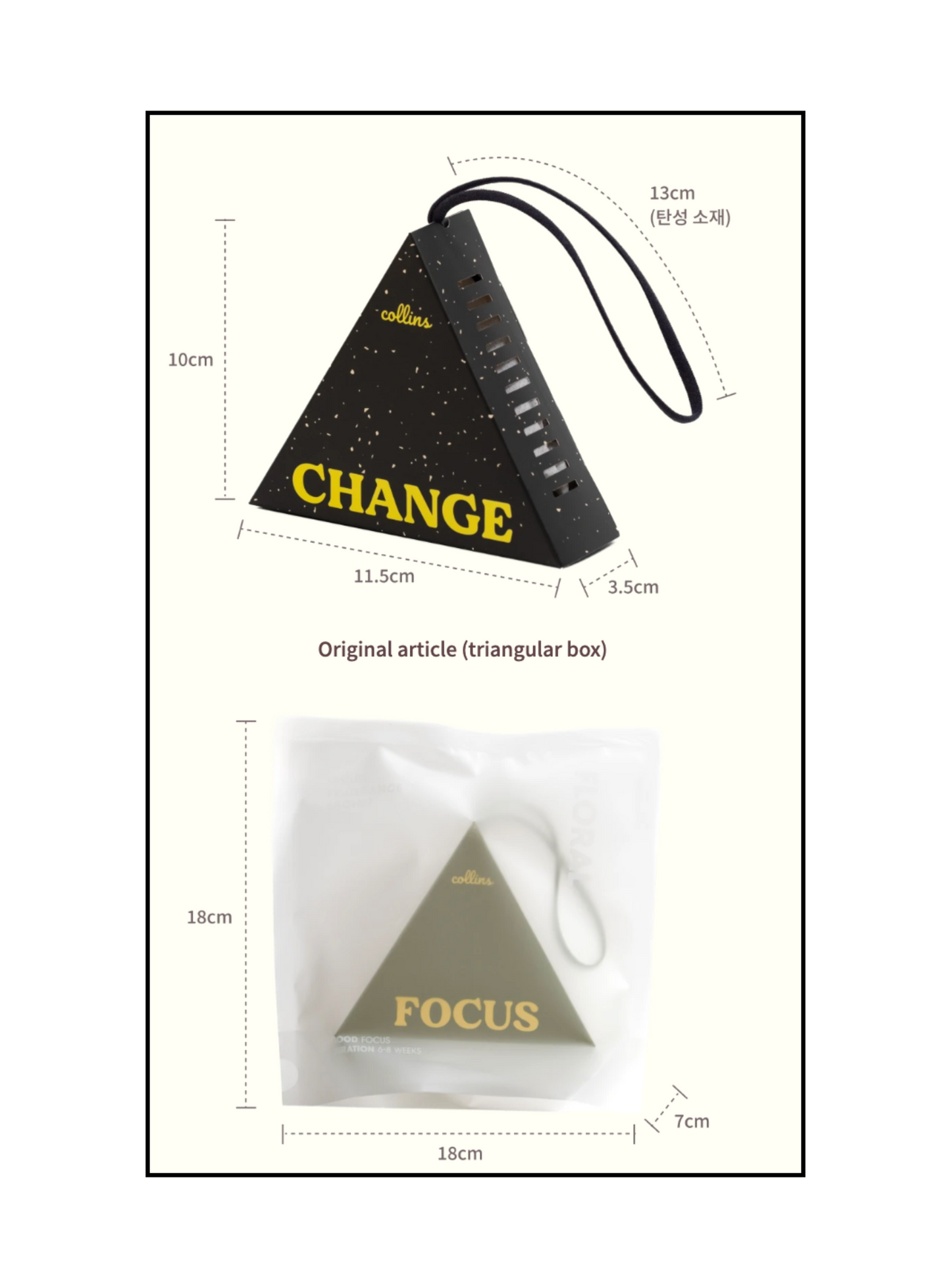 Fragrance Sachet - Refresh (Fruity)