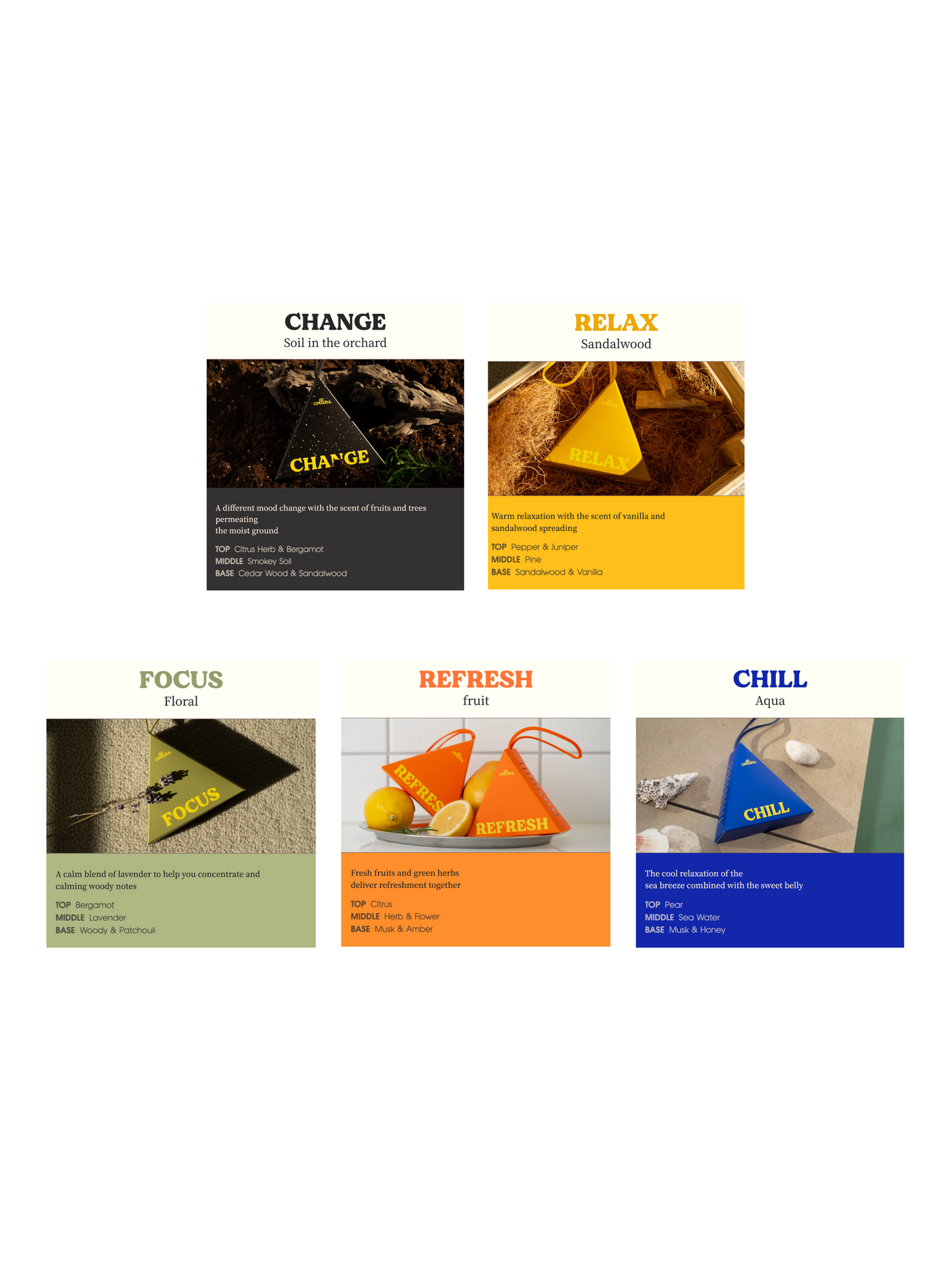 Fragrance Sachet - Refresh (Fruity)